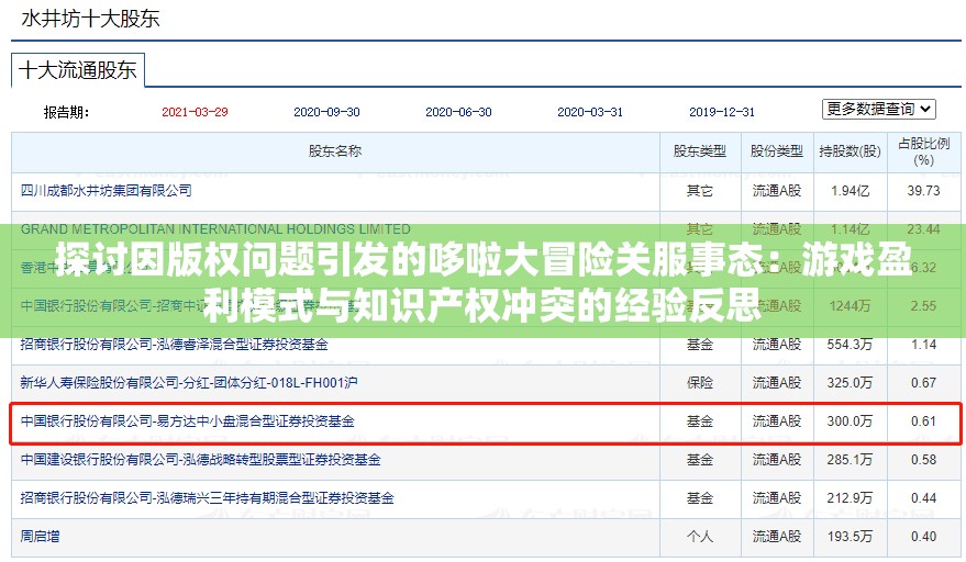 探讨因版权问题引发的哆啦大冒险关服事态：游戏盈利模式与知识产权冲突的经验反思