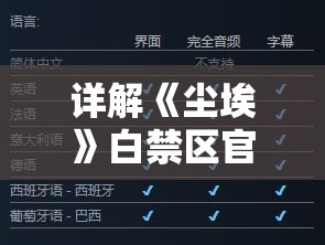详解《尘埃》白禁区官方服下载流程：以便捷操作享受顶级游戏体验