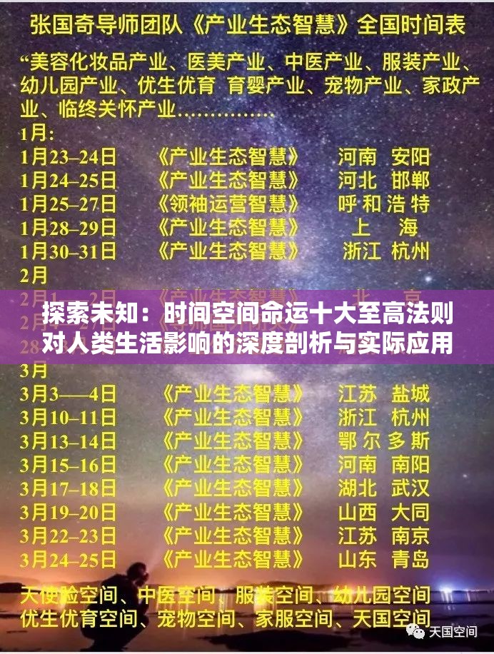 探索未知：时间空间命运十大至高法则对人类生活影响的深度剖析与实际应用研究