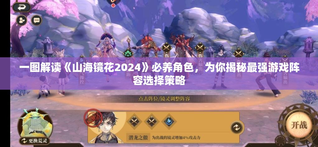 一图解读《山海镜花2024》必养角色，为你揭秘最强游戏阵容选择策略