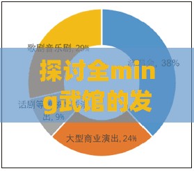 探讨全ming武馆的发展与传承：以现代市场需求为视角的全面分析