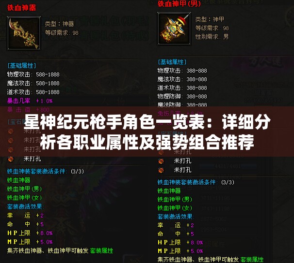 星神纪元枪手角色一览表：详细分析各职业属性及强势组合推荐