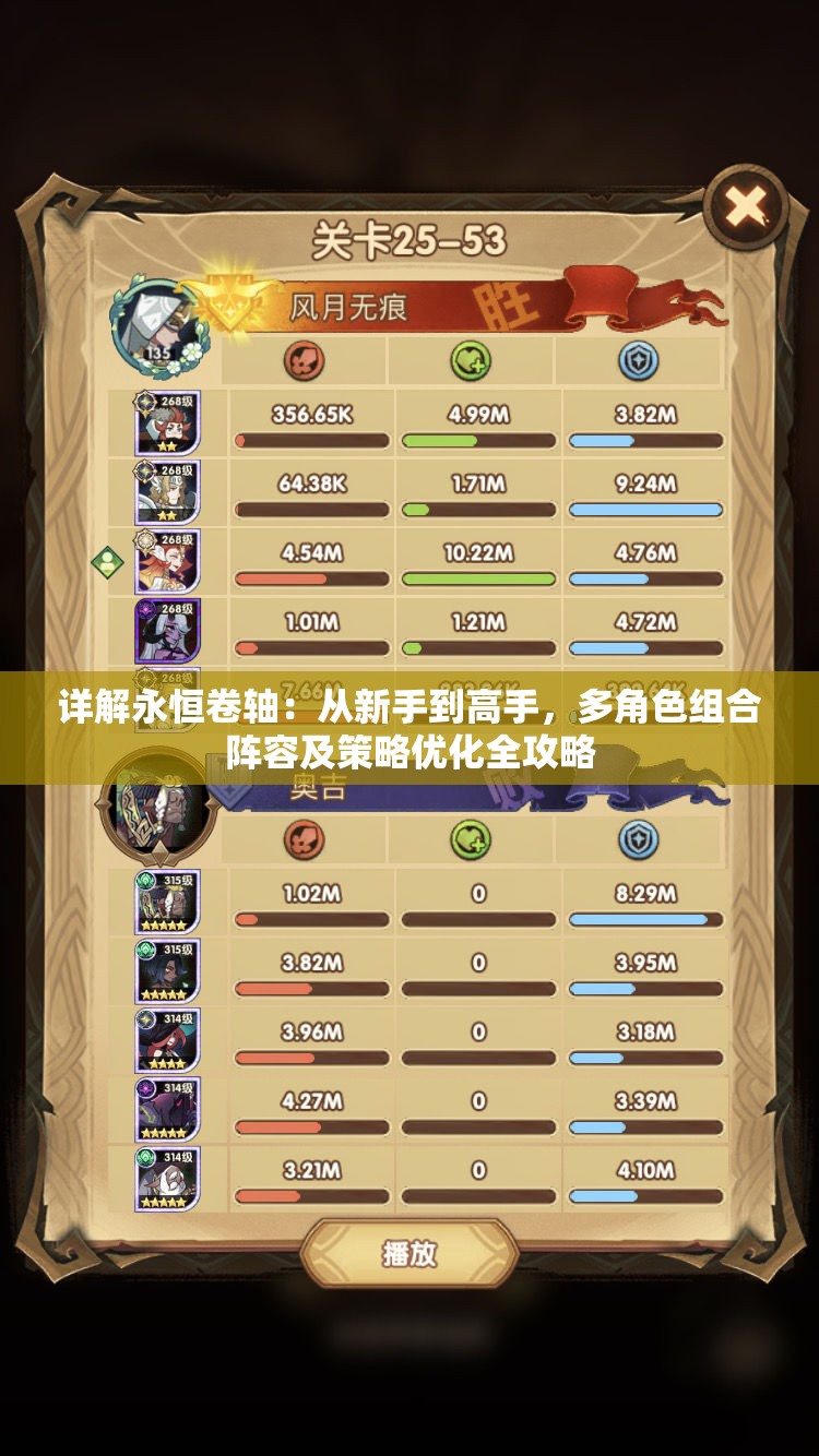详解永恒卷轴：从新手到高手，多角色组合阵容及策略优化全攻略