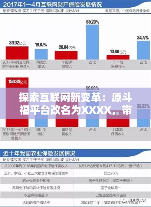 探索互联网新变革：原斗福平台改名为XXXX，带来怎样的新机遇与挑战?