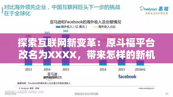 探索互联网新变革：原斗福平台改名为XXXX，带来怎样的新机遇与挑战?