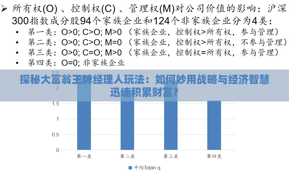 探秘大富翁王牌经理人玩法：如何妙用战略与经济智慧迅速积累财富？