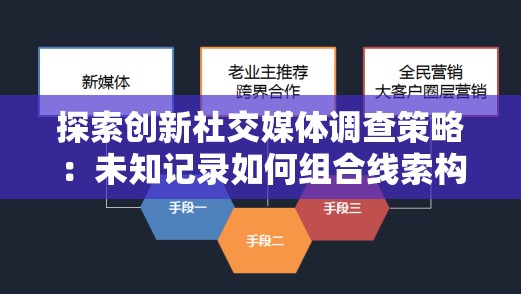 探索创新社交媒体调查策略：未知记录如何组合线索构建全新线索溯源逻辑体系
