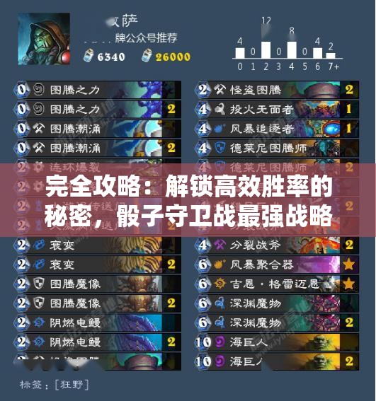 完全攻略：解锁高效胜率的秘密，骰子守卫战最强战略指南及角色选择与升级经验分享