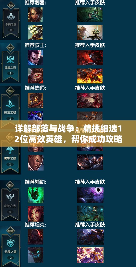 详解部落与战争：精挑细选12位高效英雄，帮你成功攻略战场赢取胜利的完全攻略