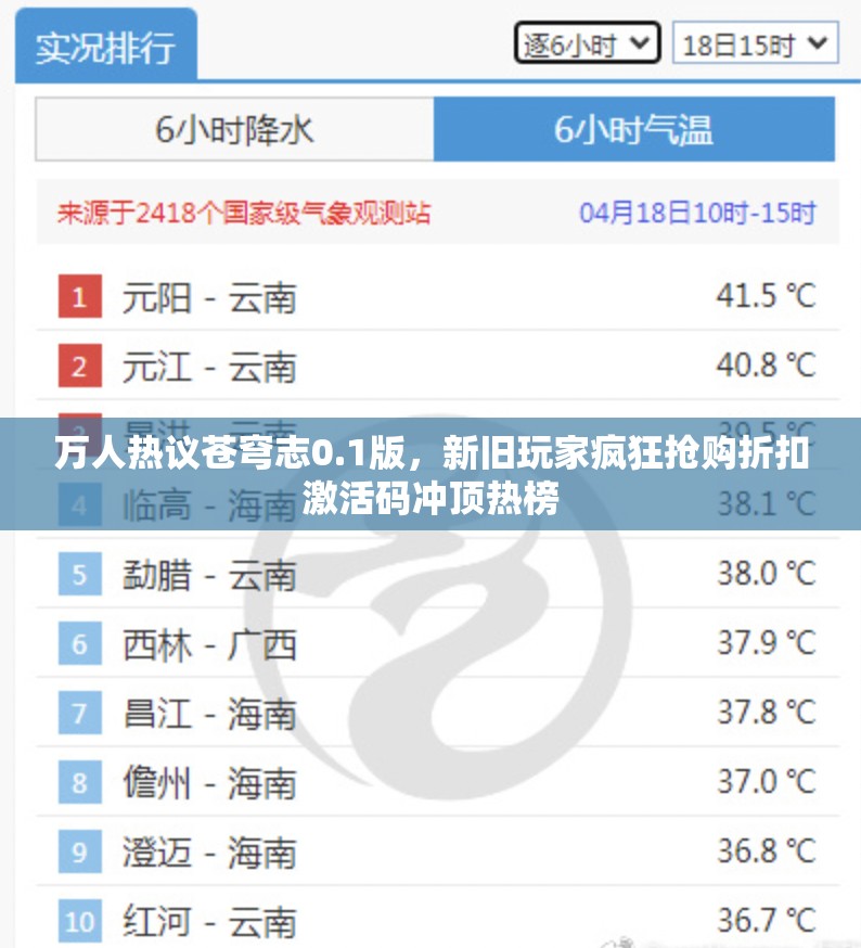 万人热议苍穹志0.1版，新旧玩家疯狂抢购折扣激活码冲顶热榜