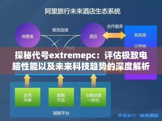 探秘代号extremepc：评估极致电脑性能以及未来科技趋势的深度解析