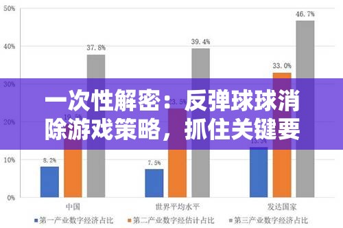 一次性解密：反弹球球消除游戏策略，抓住关键要点，成为消除大师的全面指南