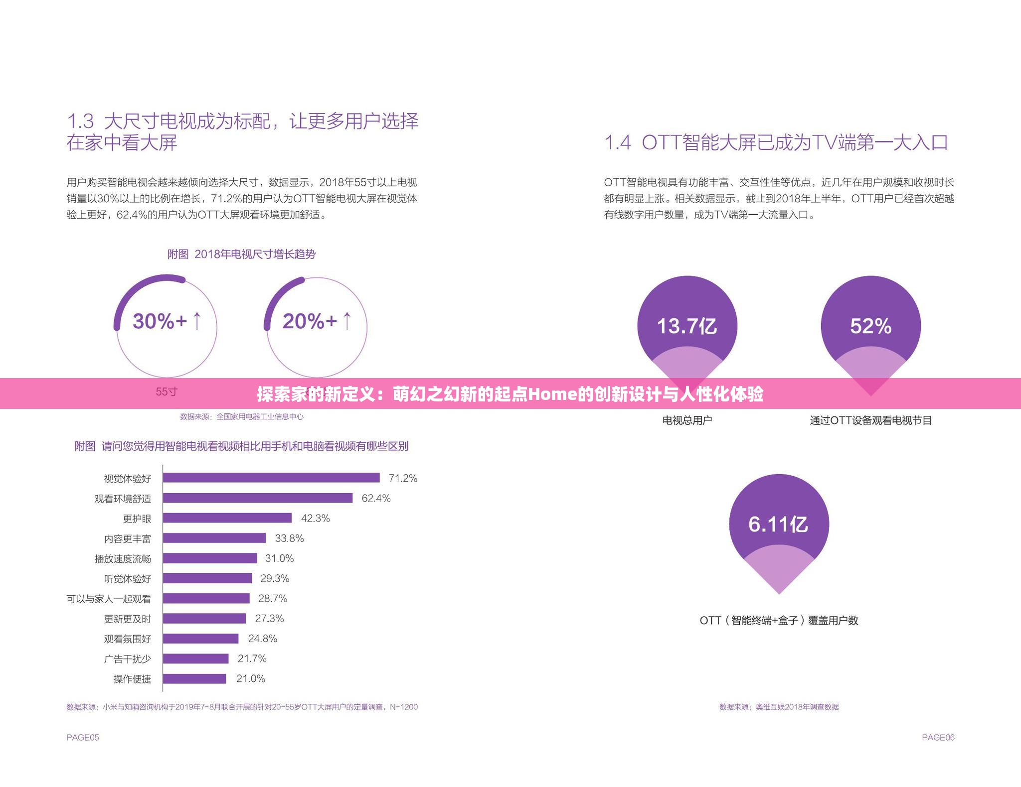 探索家的新定义：萌幻之幻新的起点Home的创新设计与人性化体验