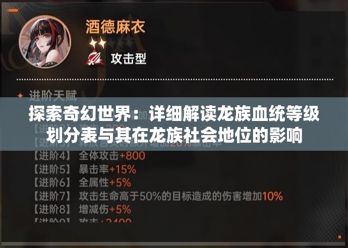 探索奇幻世界：详细解读龙族血统等级划分表与其在龙族社会地位的影响
