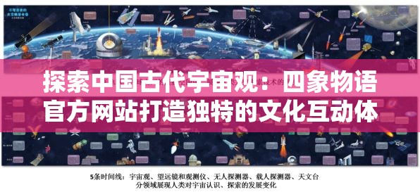 探索中国古代宇宙观：四象物语官方网站打造独特的文化互动体验平台