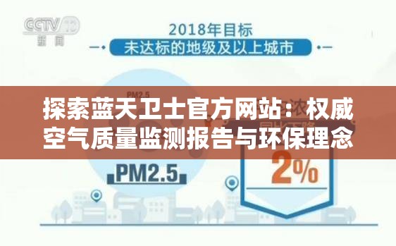 探索蓝天卫士官方网站：权威空气质量监测报告与环保理念的深度介绍