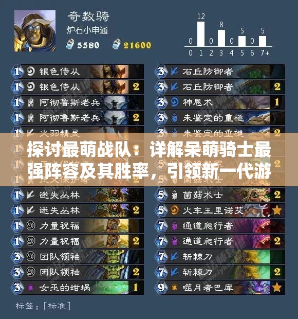 探讨最萌战队：详解呆萌骑士最强阵容及其胜率，引领新一代游戏竞技风潮