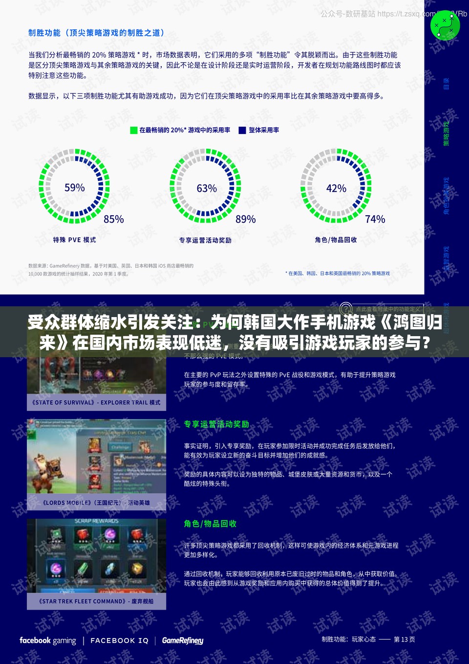 受众群体缩水引发关注：为何韩国大作手机游戏《鸿图归来》在国内市场表现低迷，没有吸引游戏玩家的参与？