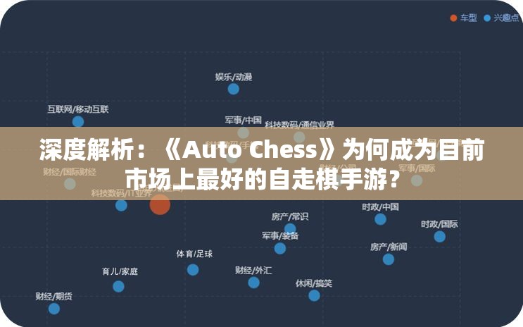 深度解析：《Auto Chess》为何成为目前市场上最好的自走棋手游？