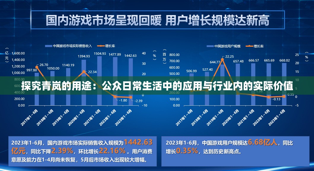 探究青岚的用途：公众日常生活中的应用与行业内的实际价值
