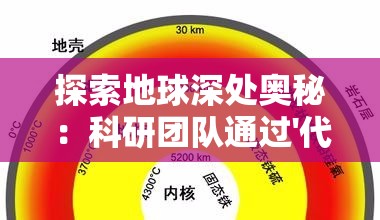 探索地球深处奥秘：科研团队通过'代号Atlas'项目揭示地壳运动机制