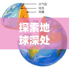 探索地球深处奥秘：科研团队通过'代号Atlas'项目揭示地壳运动机制