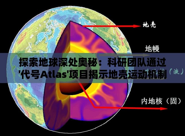 探索地球深处奥秘：科研团队通过'代号Atlas'项目揭示地壳运动机制