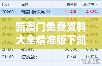 新澳门免费资料大全精准版下凯旋门图片,综合数据解释落实_进阶版.3.461