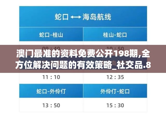 澳门最准的资料免费公开198期,全方位解决问题的有效策略_社交品.8.384