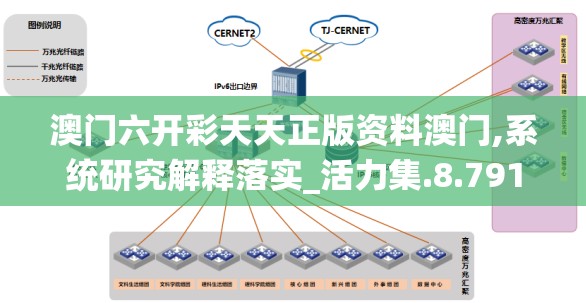 澳门六开彩天天正版资料澳门,系统研究解释落实_活力集.8.791