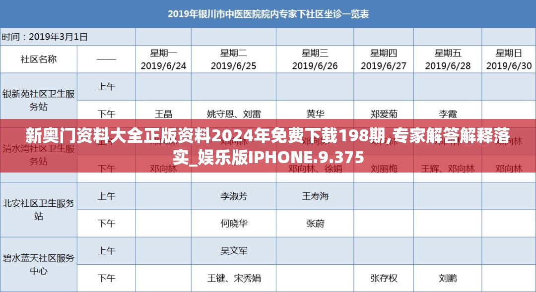 新奥门资料大全正版资料2024年免费下载198期,专家解答解释落实_娱乐版IPHONE.9.375