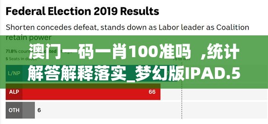 澳门一码一肖100准吗  ,统计解答解释落实_梦幻版IPAD.5.135