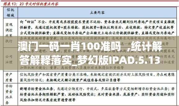 澳门一码一肖100准吗  ,统计解答解释落实_梦幻版IPAD.5.135