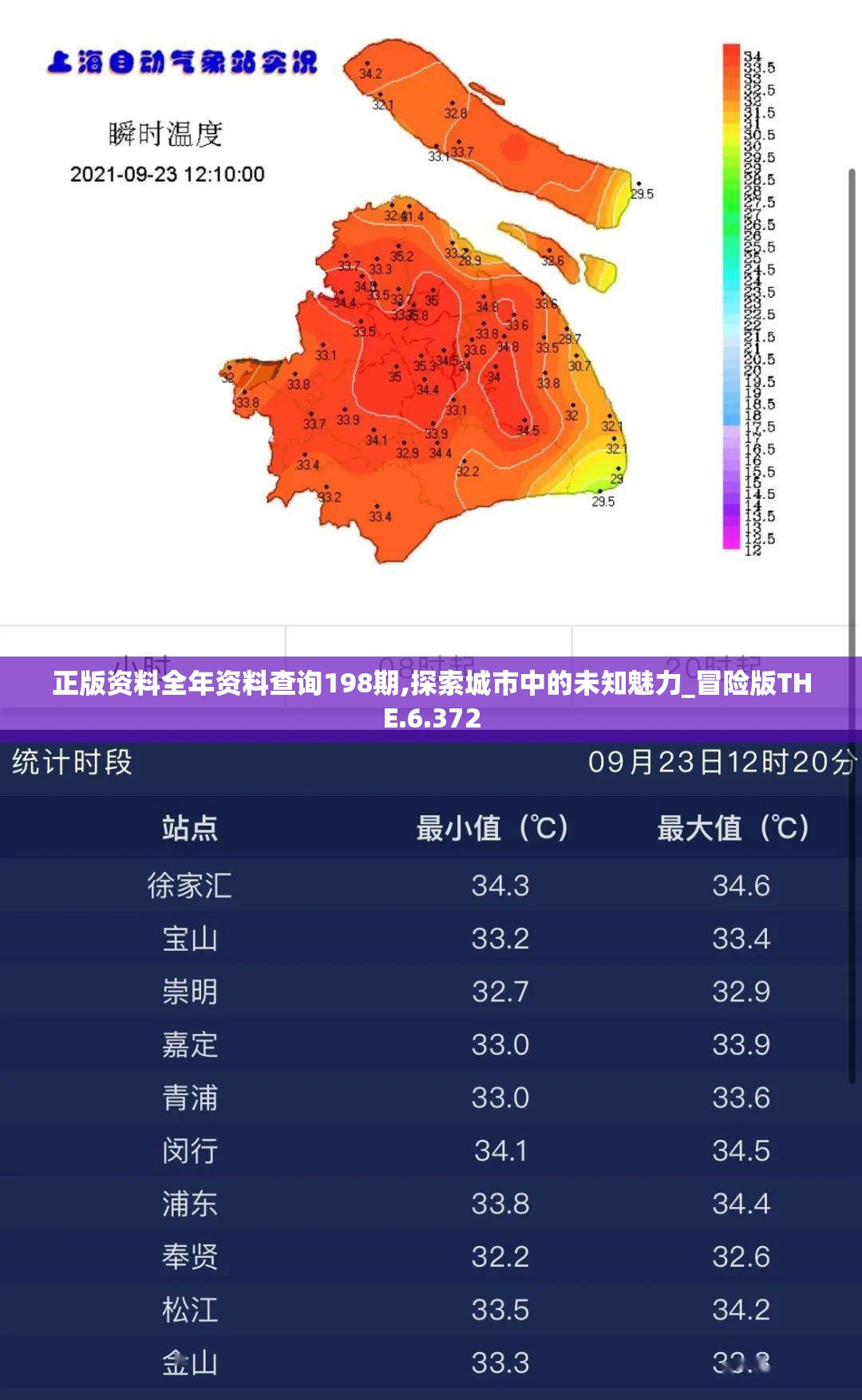 正版资料全年资料查询198期,探索城市中的未知魅力_冒险版THE.6.372