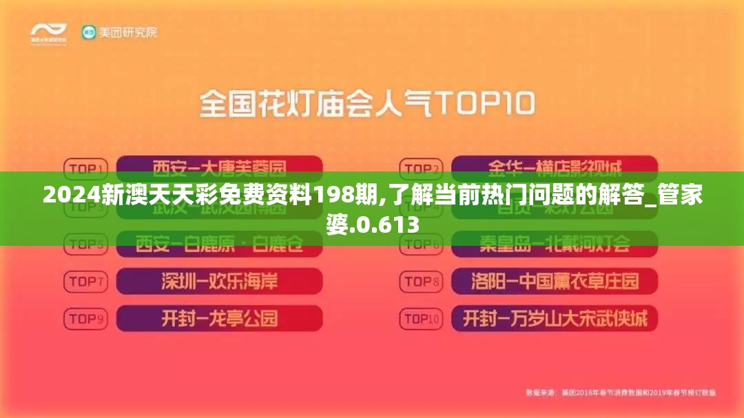 2024新澳天天彩免费资料198期,了解当前热门问题的解答_管家婆.0.613
