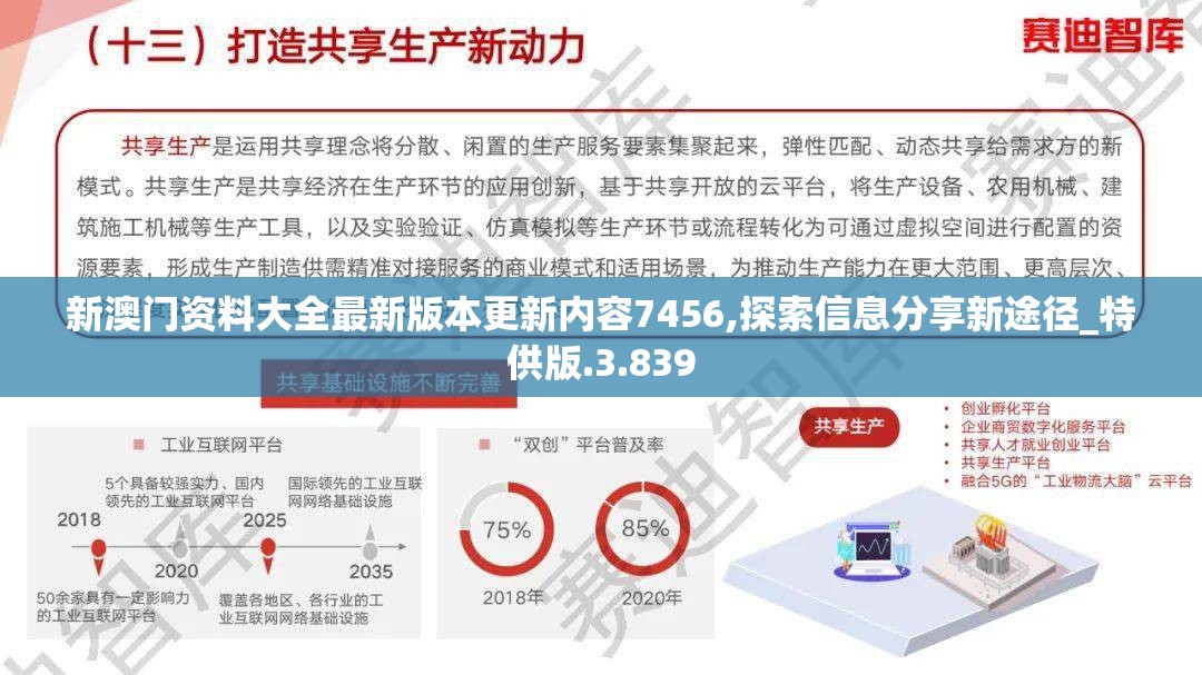 新澳门资料大全最新版本更新内容7456,探索信息分享新途径_特供版.3.839