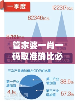 管家婆一肖一码取准确比必  ,可靠数据解释落实_未来版IP.8.659