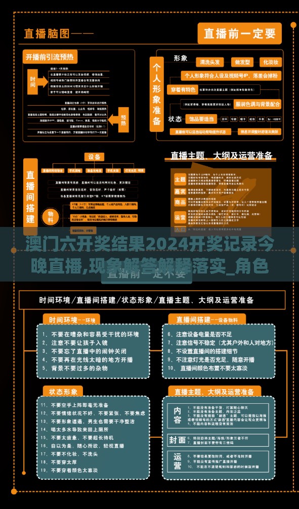 澳门六开奖结果2024开奖记录今晚直播,现象解答解释落实_角色版.9.824