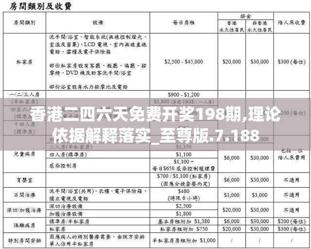 香港二四六天免费开奖198期,理论依据解释落实_至尊版.7.188
