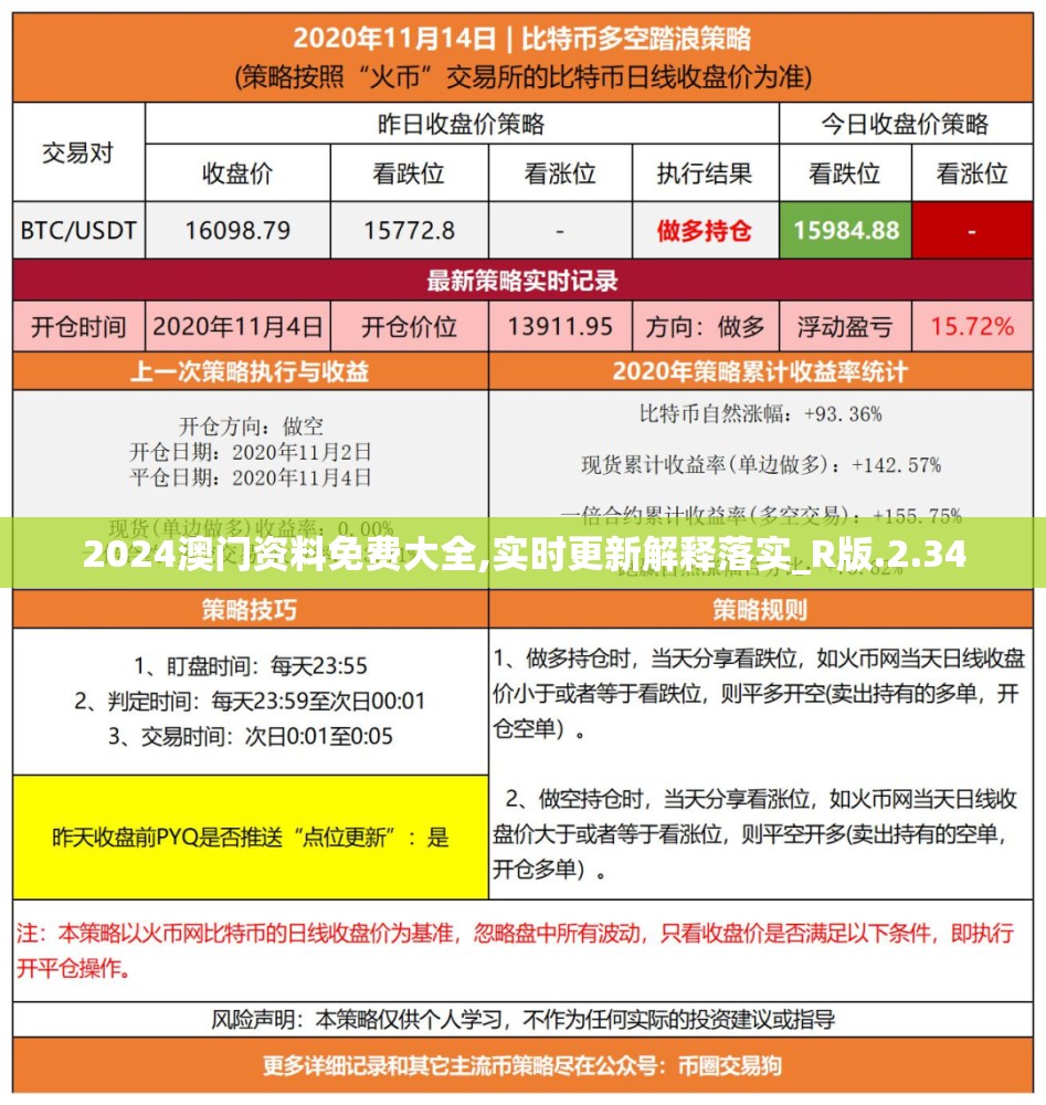 2024澳门资料免费大全,实时更新解释落实_R版.2.34
