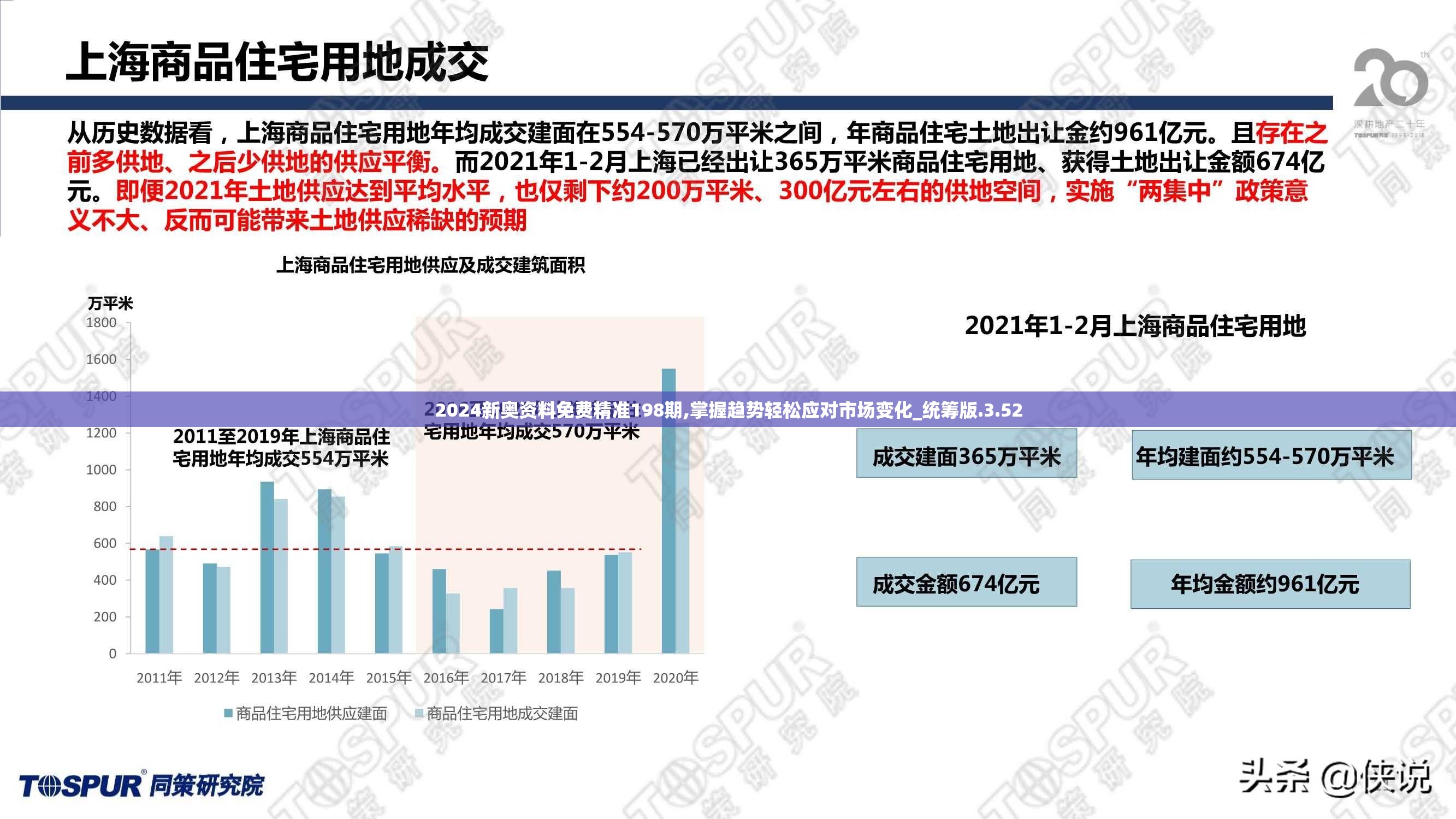 2024新奥资料免费精准198期,掌握趋势轻松应对市场变化_统筹版.3.52