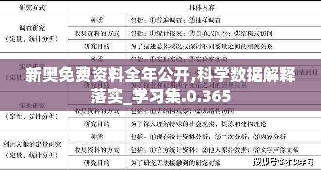 新奥免费资料全年公开,科学数据解释落实_学习集.0.365
