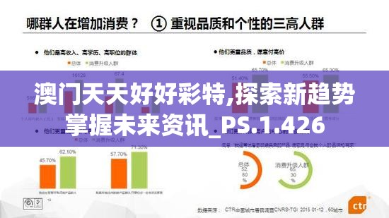 澳门天天好好彩特,探索新趋势掌握未来资讯_PS.1.426