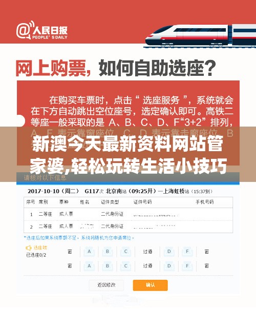 新澳今天最新资料网站管家婆,轻松玩转生活小技巧_智慧版0.886