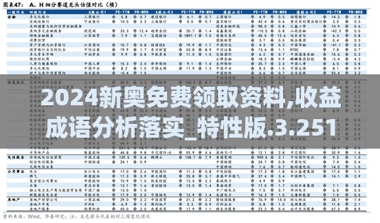 2024新奥免费领取资料,收益成语分析落实_特性版.3.251