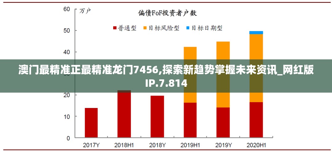 澳门最精准正最精准龙门7456,探索新趋势掌握未来资讯_网红版IP.7.814