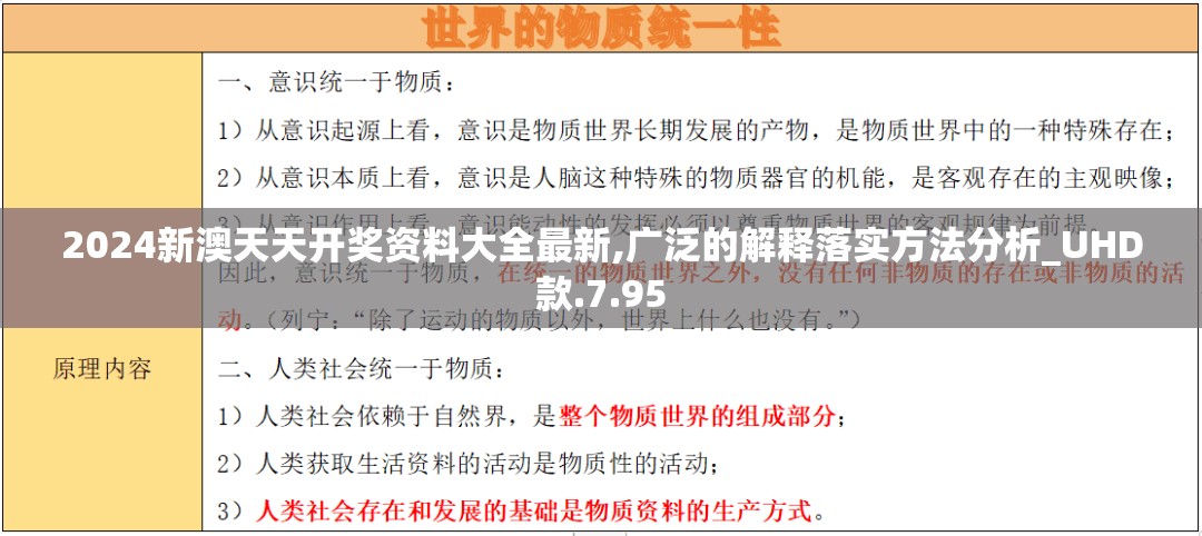 2024新澳天天开奖资料大全最新,广泛的解释落实方法分析_UHD款.7.95