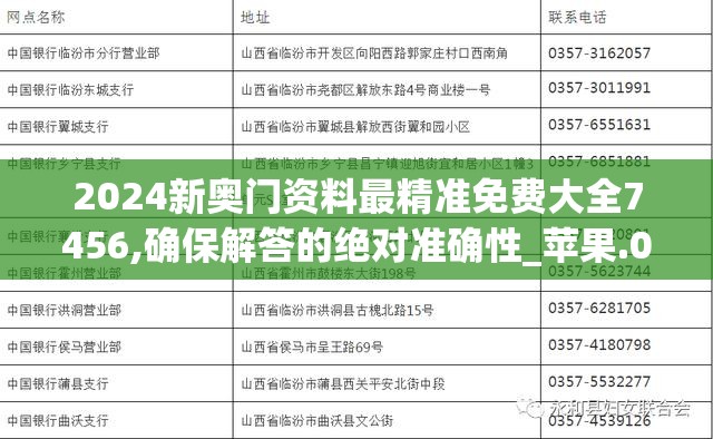 2024新奥门资料最精准免费大全7456,确保解答的绝对准确性_苹果.0.119