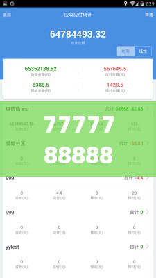 7777788888精准新传真管家婆,定量解答解释落实_唯一款.5.847