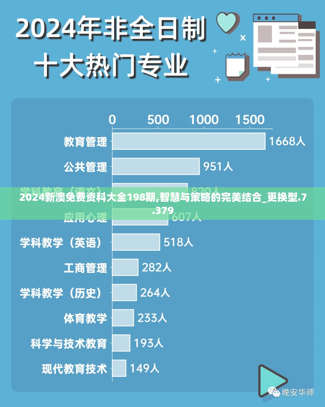 2024新澳免费资科大全198期,智慧与策略的完美结合_更换型.7.379